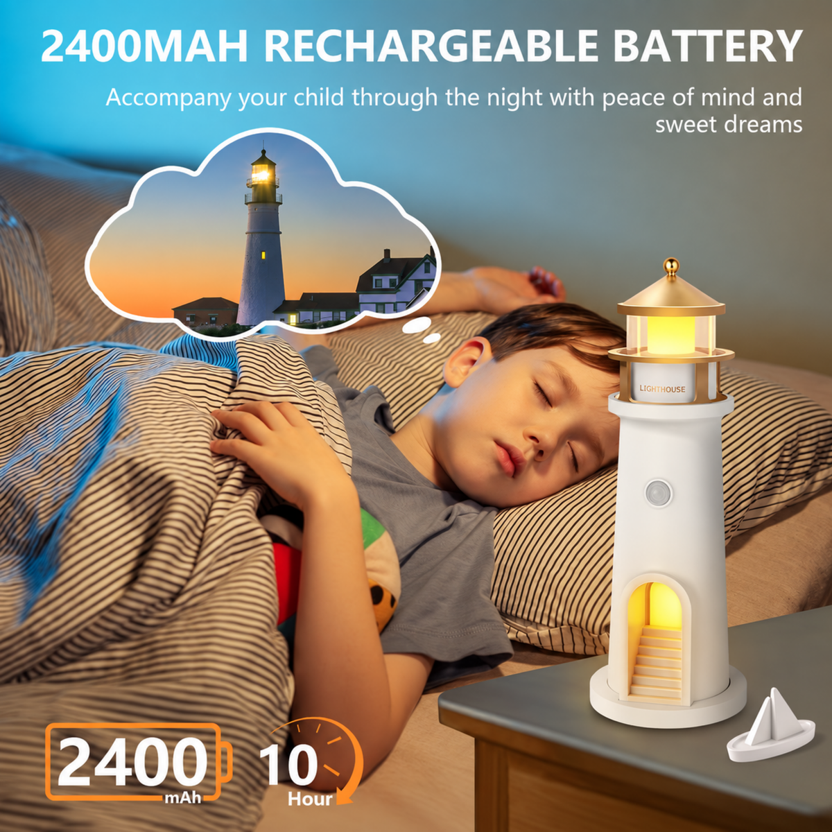 Moon Lighthouse Motion Sensor Night Lamp